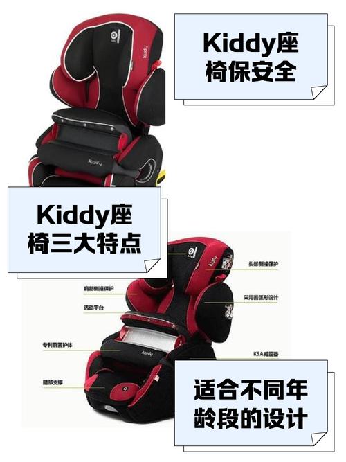 kiddy 安全提篮