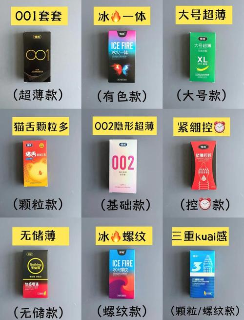 一个安全套多少钱一个