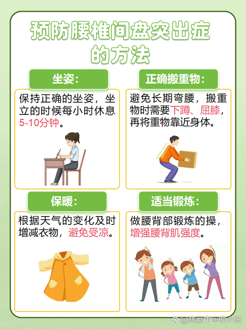 针灸腰椎间盘突出原理