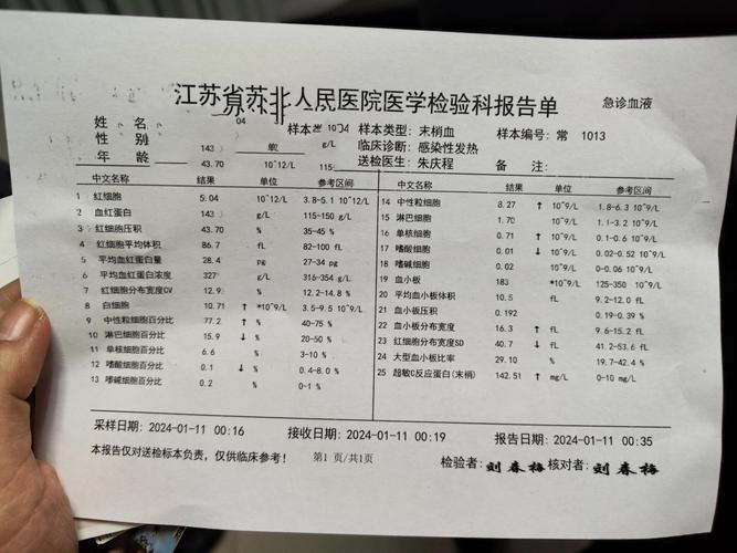 超敏c反应蛋白 痛风