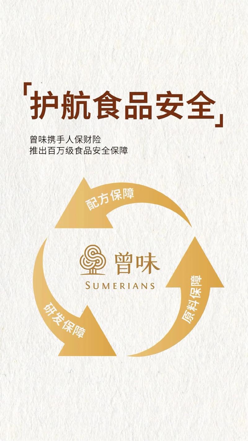 食品安全重大活动保障