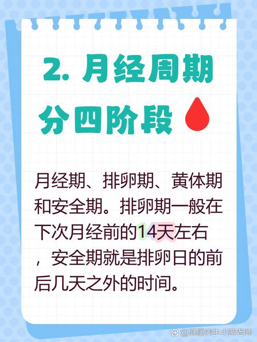 女人危险期和安全期危