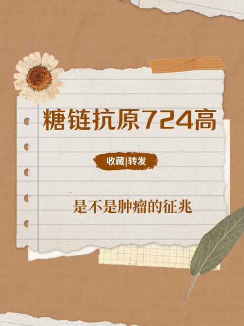 糖类抗原724 痛风