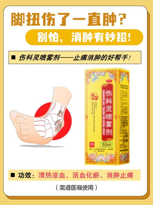 痛风脚肿消肿止痛喷剂