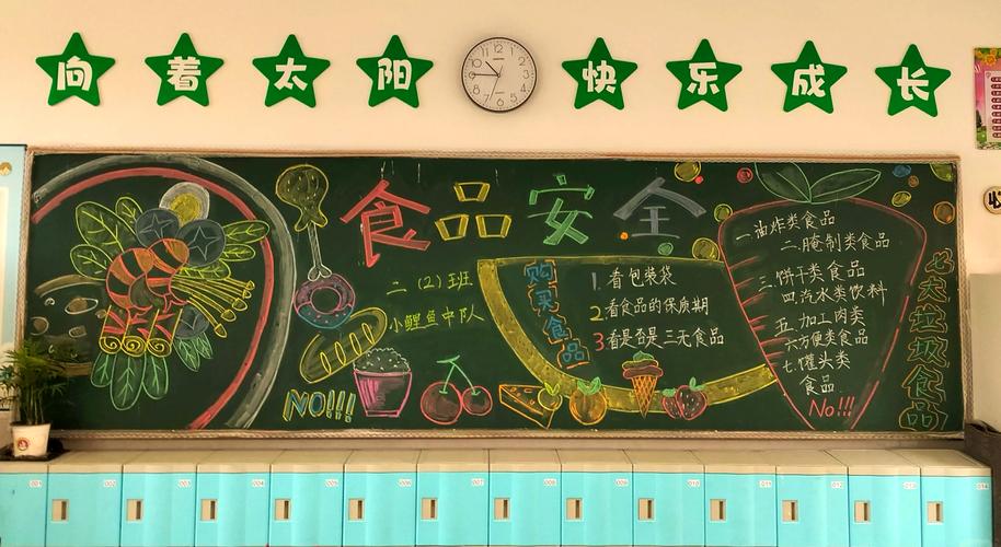 食品与安全黑板报内容