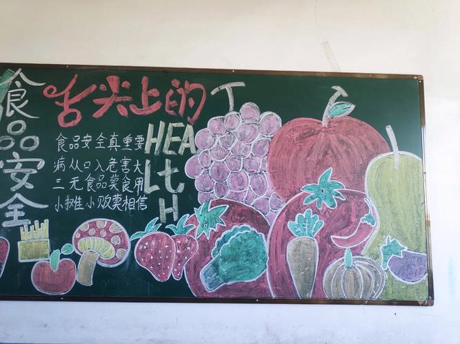 食品与安全黑板报内容