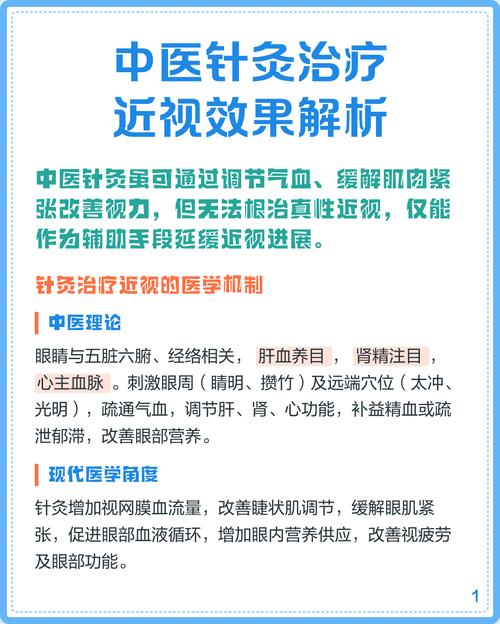 针灸治近视的理论依据