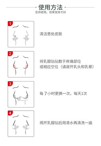 贴针灸丰胸什么时间贴