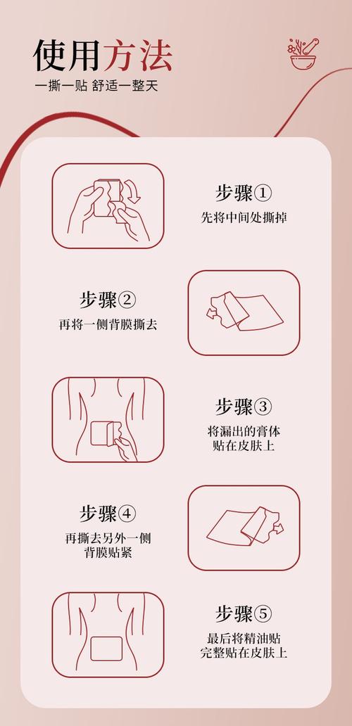 贴针灸丰胸什么时间贴