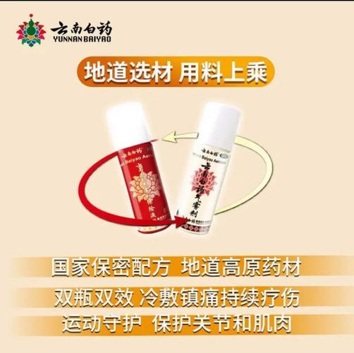 痛风可以喷云南白药吗