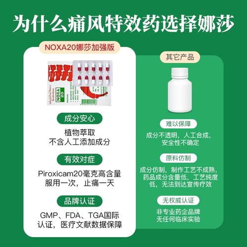 泰国娜莎痛风药的吃法