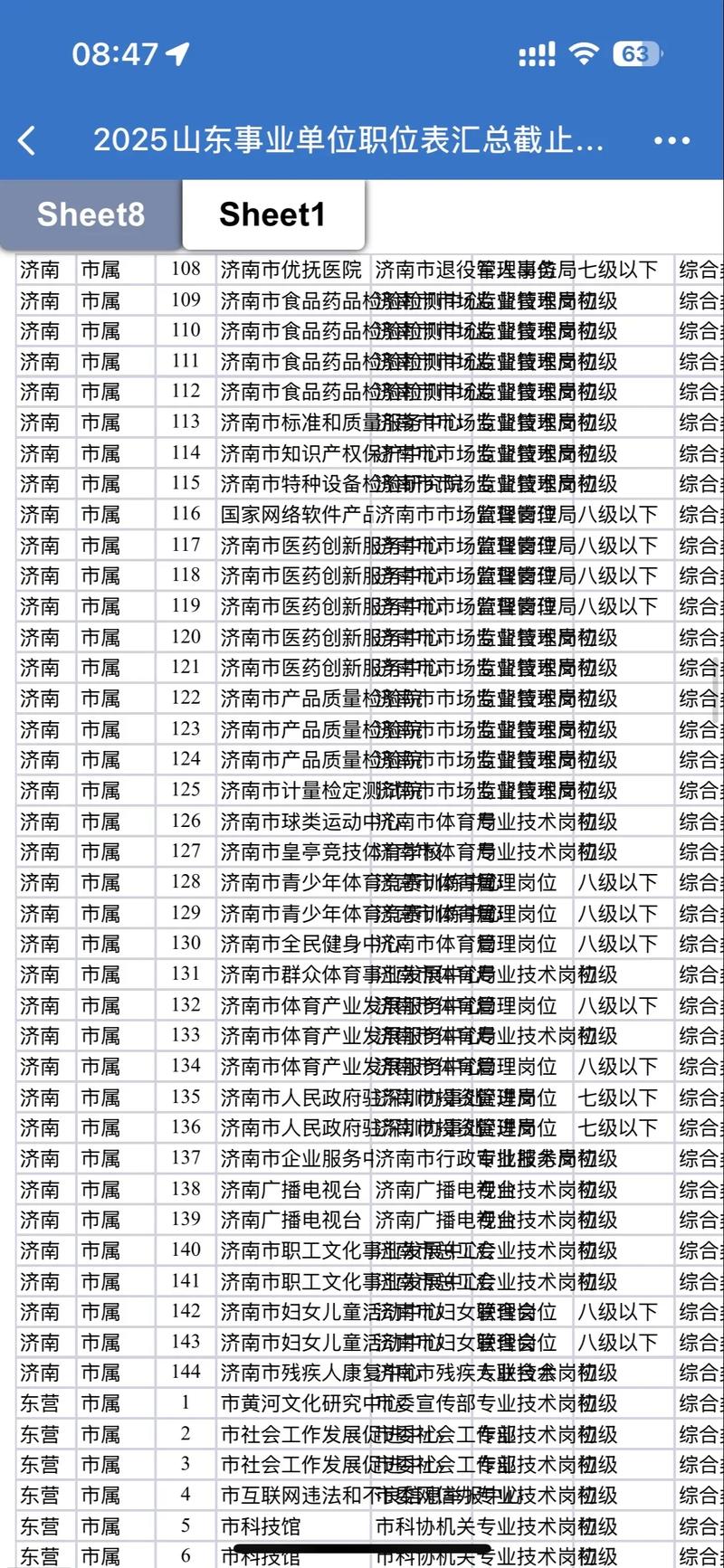 2026年山东事业单位