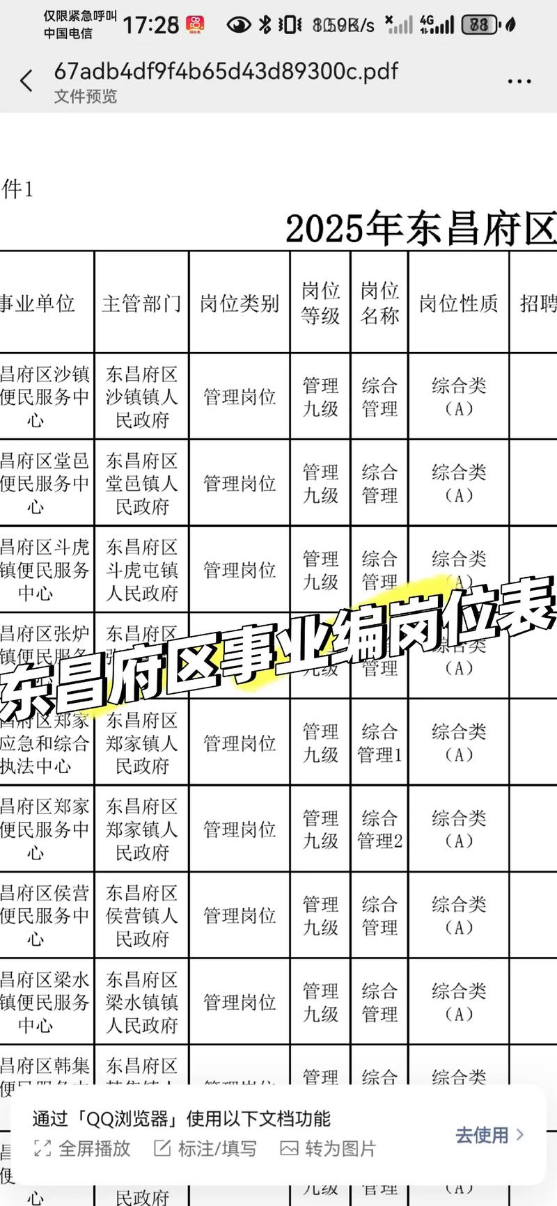 2026年山东事业单位