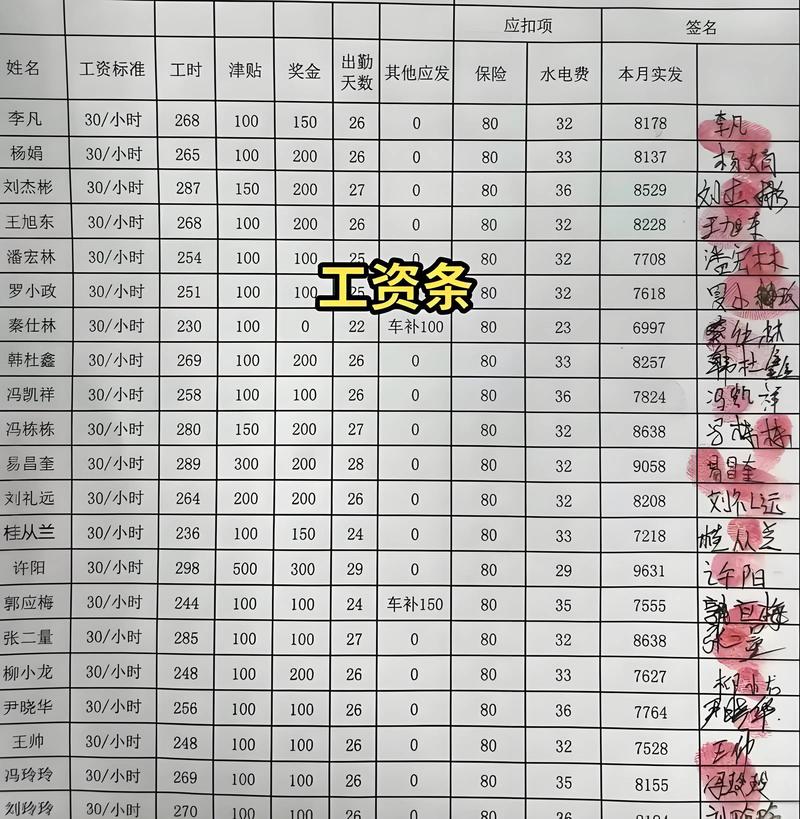 2026事业单位涨工资