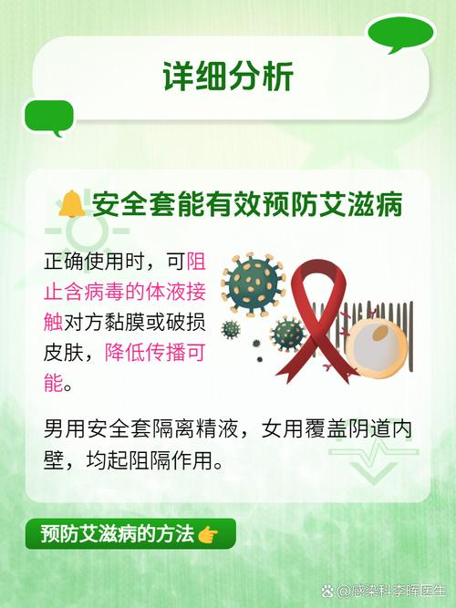 安全套对艾滋病的预防