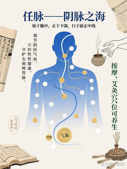 针灸带脉的好处和害处