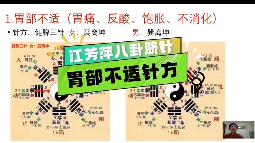 肠胃不好针灸有效果吗