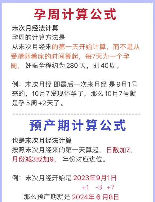 安全期怀孕了几率多大