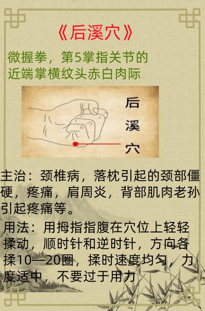 后溪的针灸定位和主治