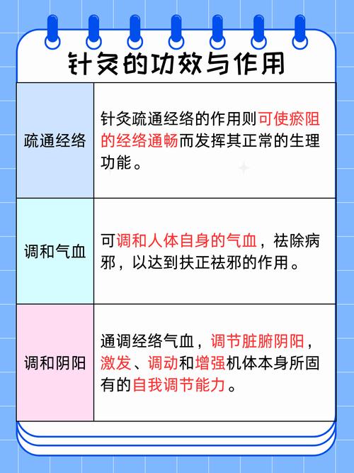 针灸生男孩原理是什么