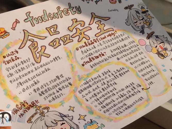 食品安全手抄报及内容