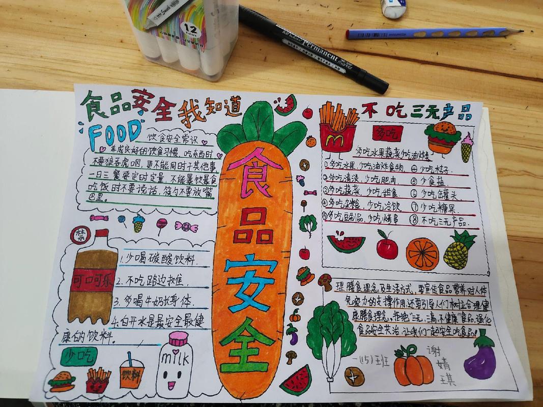 食品安全手抄报及内容