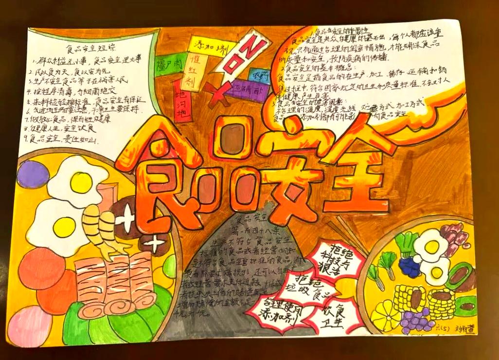 安全与食品手抄报内容