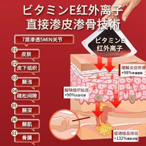 苗药 痛风 一粒见效