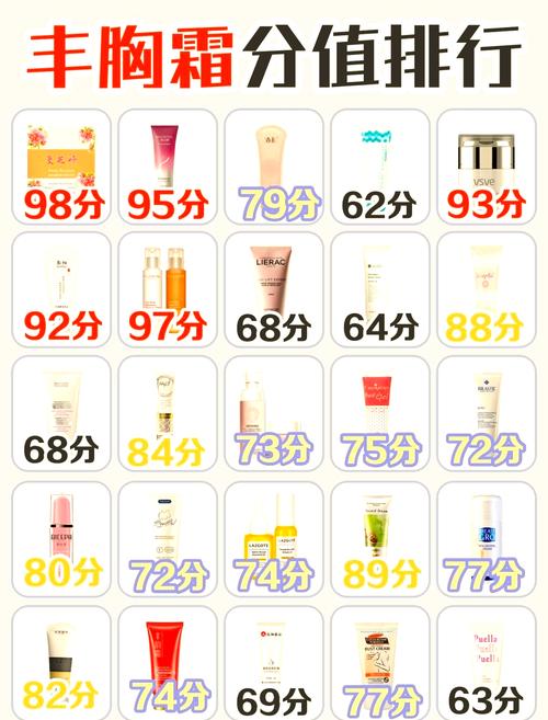 什么产品丰胸安全有效