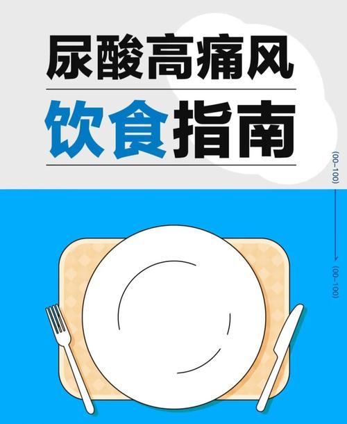 痛风 不能吃哪些水果