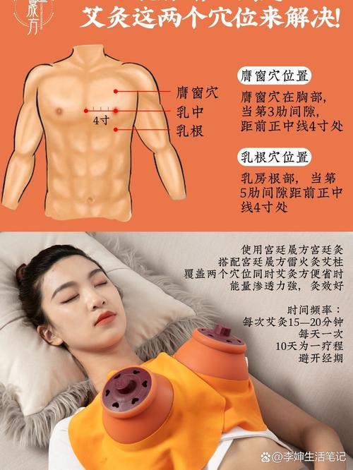 乳腺增生做针灸管用吗