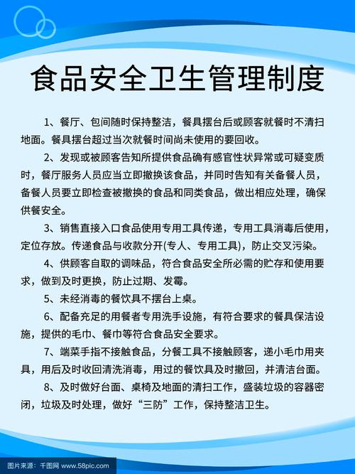 食品安全管理管理制度