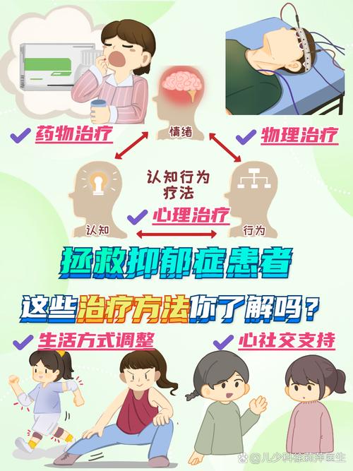 抑郁症没安全感怎么办