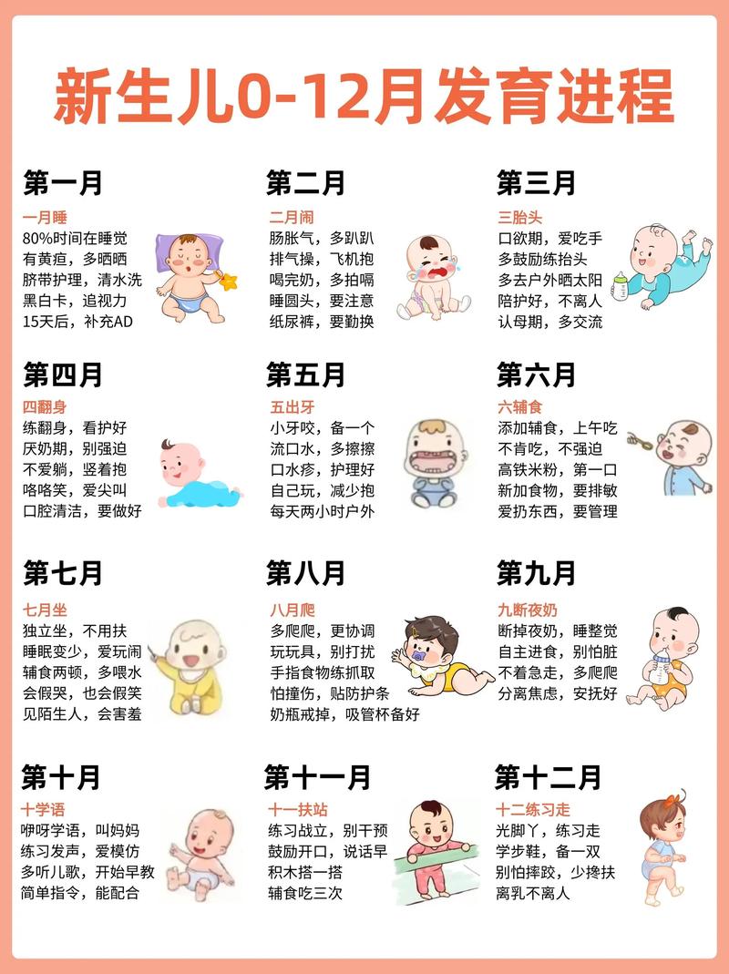 小宝宝几个月有安全感