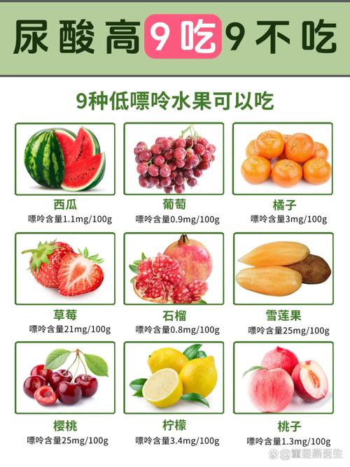 痛风不能能吃什么水果