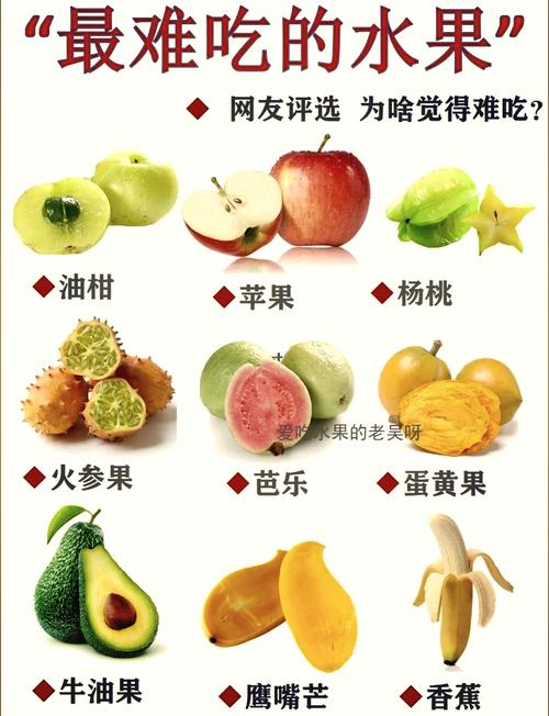 痛风不能能吃什么水果