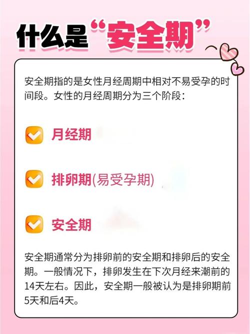 女的什么时候为安全期