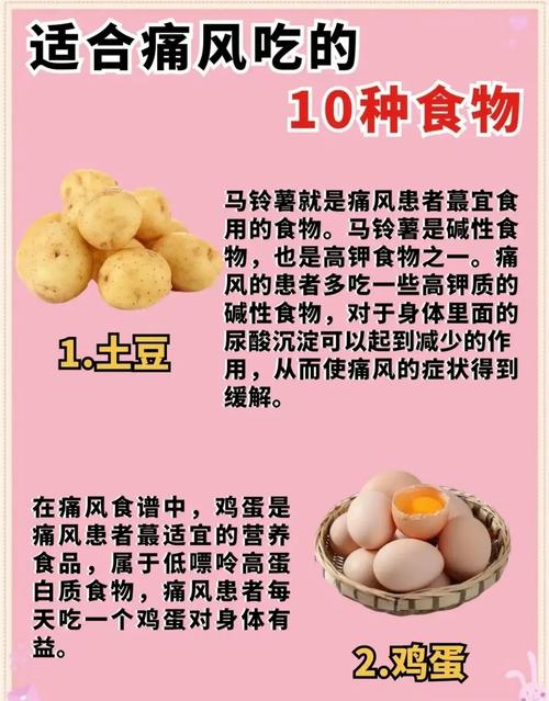 痛风能吃的有哪些食物