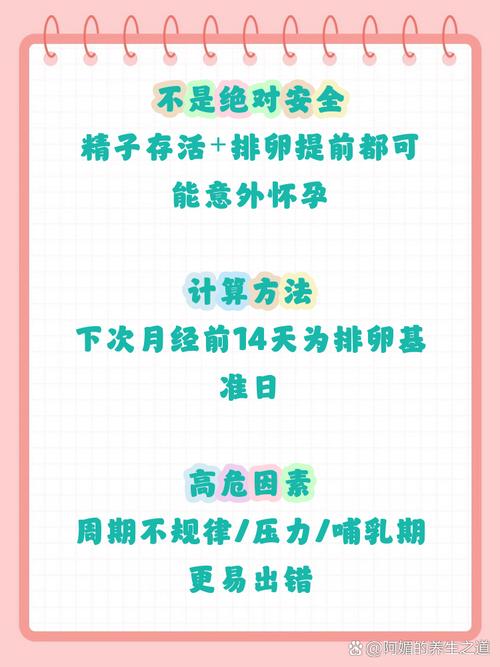 排卵日过后是安全期吗