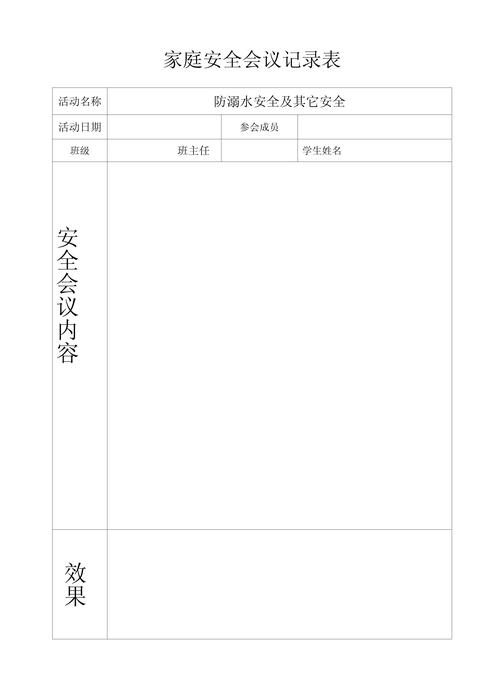 安全委员会会议记录表