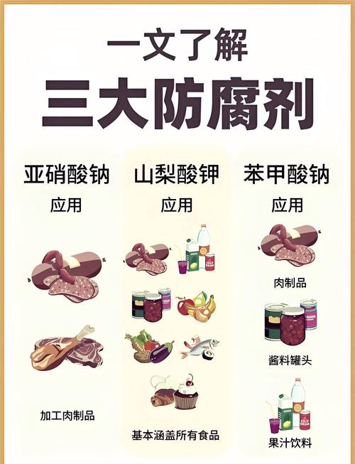 最安全的护肤品防腐剂