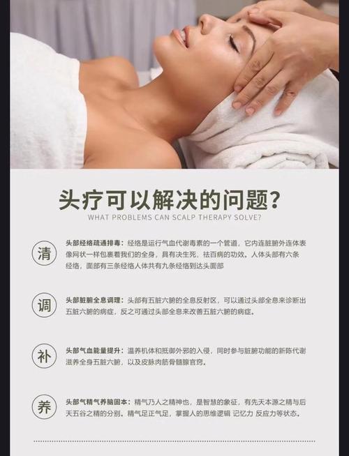 针灸头部后几天能洗头