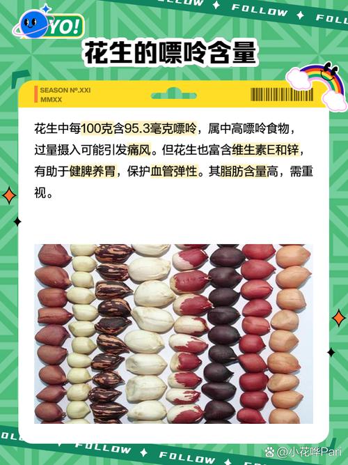 请问痛风可以吃花生吗