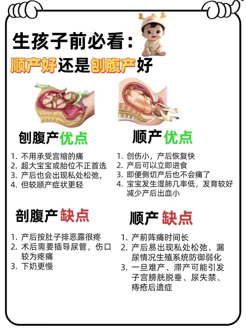 二剖三顺比三剖安全吗