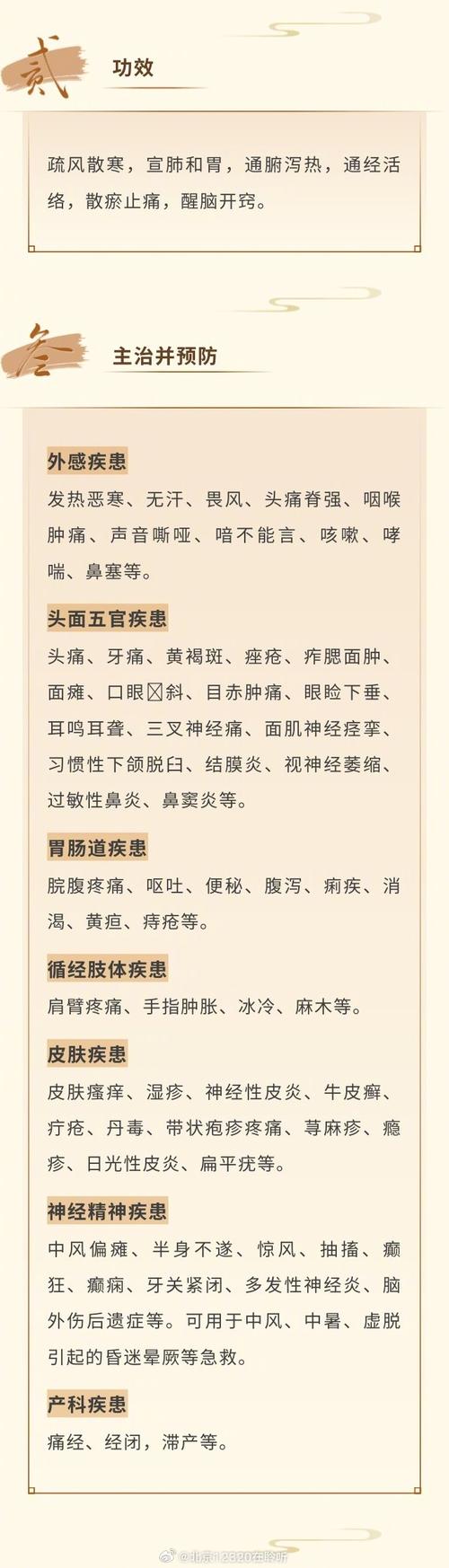 针灸合谷的功效和作用