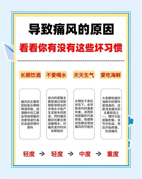 造成痛风的原因是什么