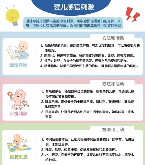 2岁宝宝安全感的建立