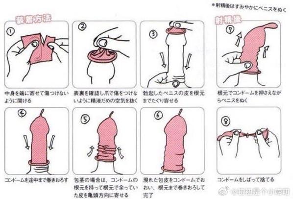 安全套带反了会怎么样