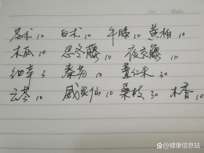 治痛风的民间偏方大全