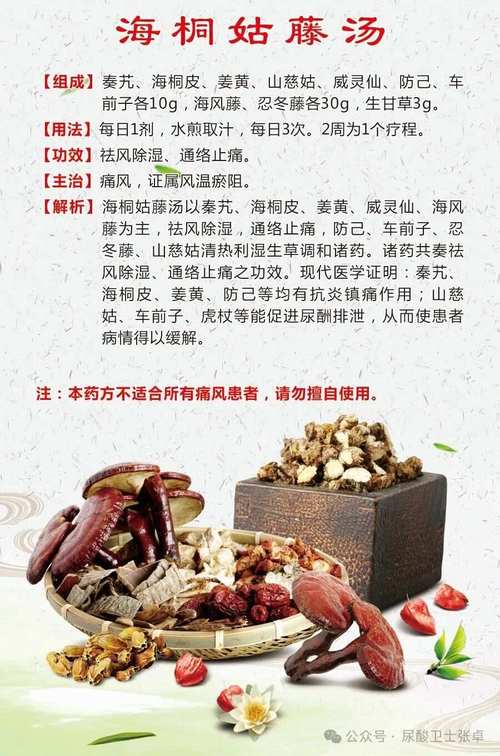 治痛风的民间偏方大全